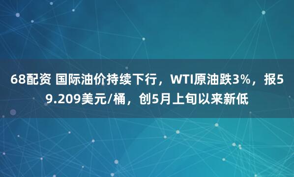 68配资 国际油价持续下行，WTI原油跌3%，报59.209美元/桶，创5月上旬以来新低
