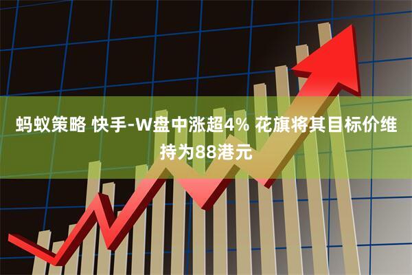 蚂蚁策略 快手-W盘中涨超4% 花旗将其目标价维持为88港元