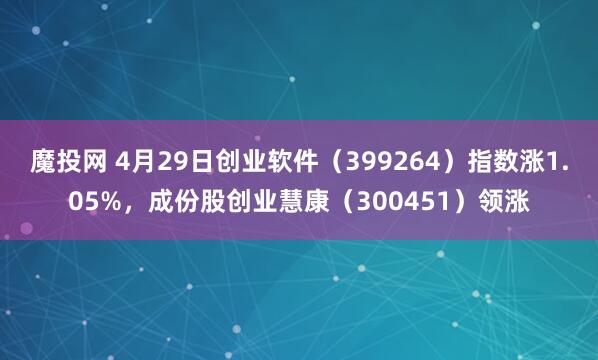 魔投网 4月29日创业软件（399264）指数涨1.05%，成份股创业慧康（300451）领涨
